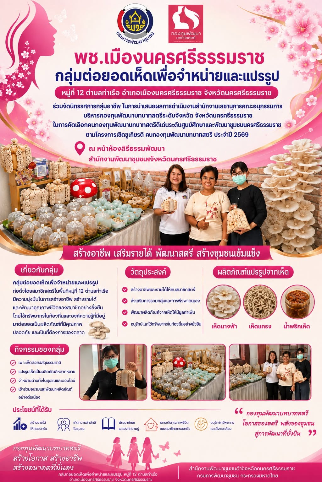 พช.เมืองนครศรีธรรมราช ร่วมจัดนิทรรศการกลุ่มอาชีพ กองทุนพัฒนาบทบาทสตรี  